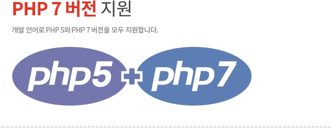 PHP ׷̵