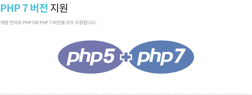 PHP ׷̵